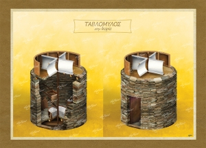 &Tau;&alpha;&beta;&lambda;ό&mu;&upsilon;&lambda;&omicron;&sigmaf; &sigma;&tau;&eta;&nu; &Iota;&kappa;&alpha;&rho;ί&alpha; - &Kappa;&alpha;&mu;&beta;ά&sigmaf;