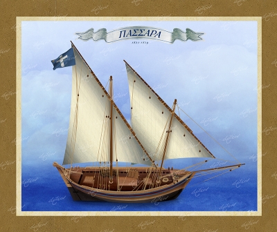 &Pi;ά&sigma;&sigma;&alpha;&rho;&alpha; - &Kappa;&alpha;&mu;&beta;ά&sigmaf;