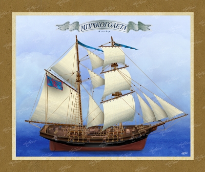 &Mu;&pi;&rho;&iota;&kappa;&omicron;&gamma;&omicron;&lambda;έ&tau;&alpha; - &Kappa;&alpha;&mu;&beta;ά&sigmaf;